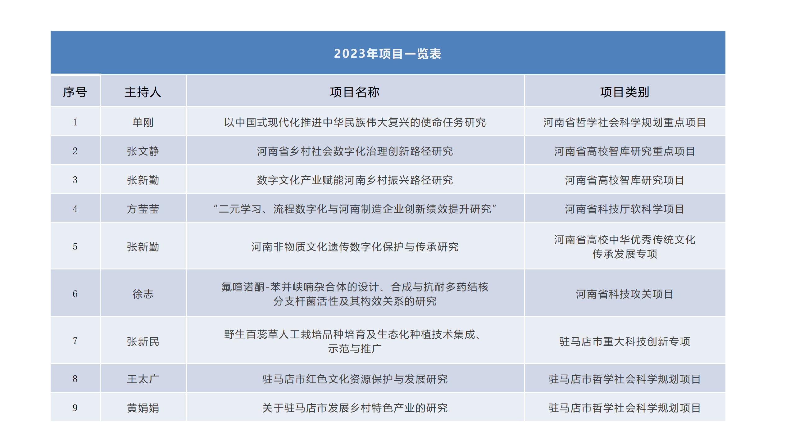 演示文稿9_01(1).png