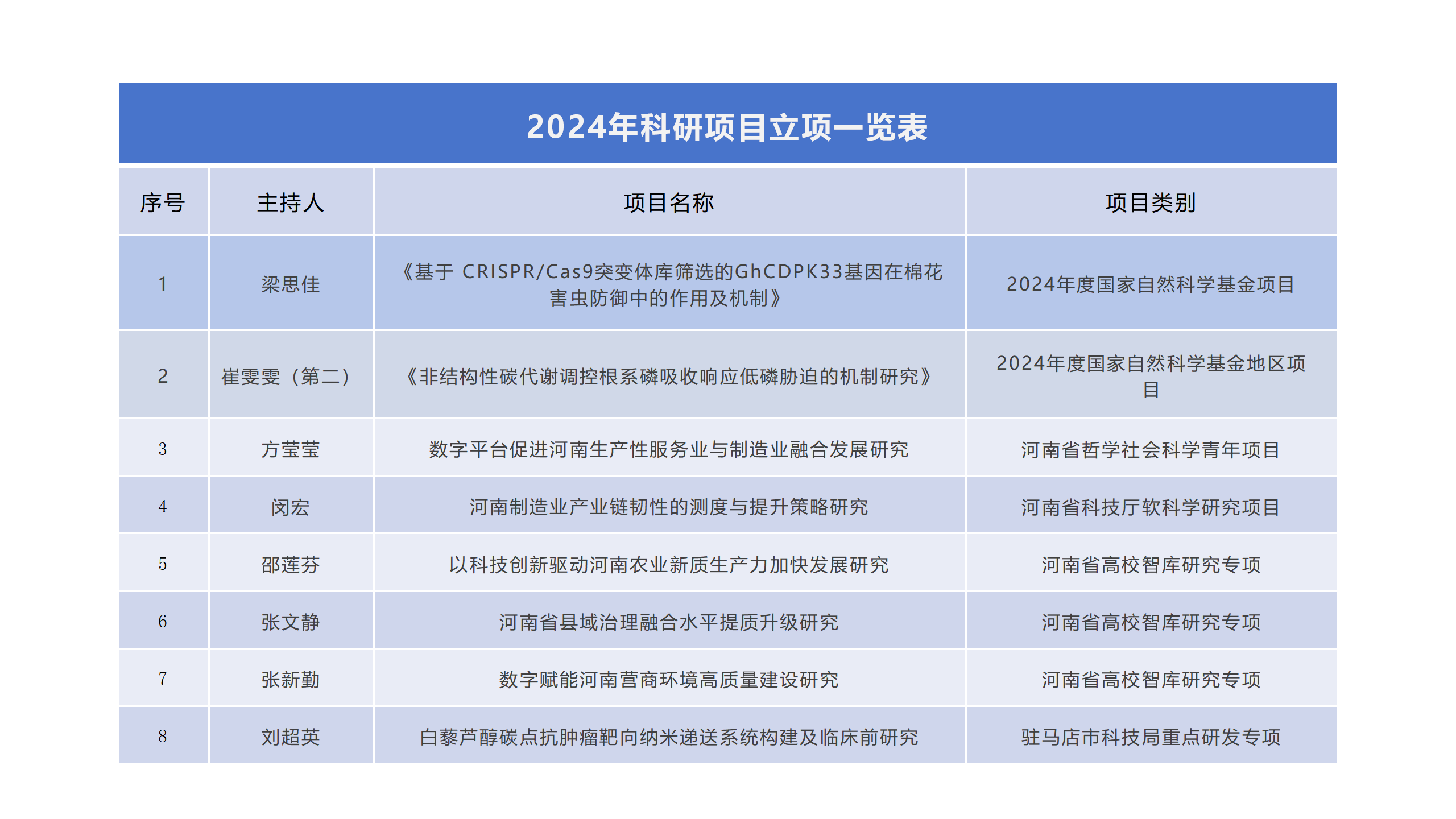 演示文稿9_01.png