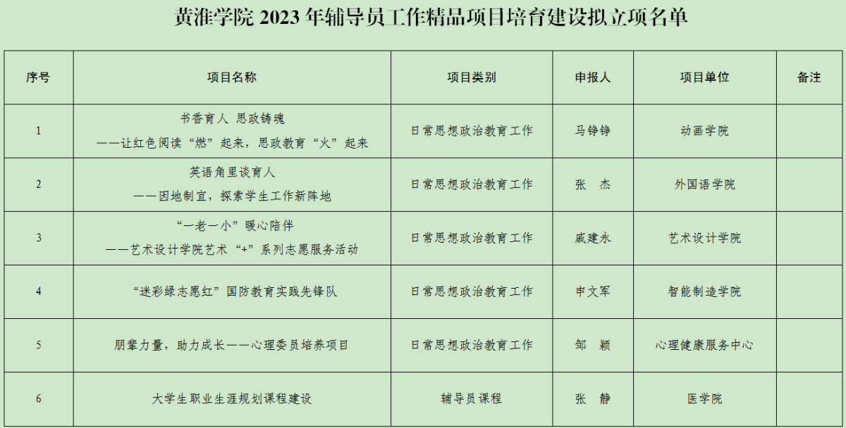 微信截图_20230529154343.png