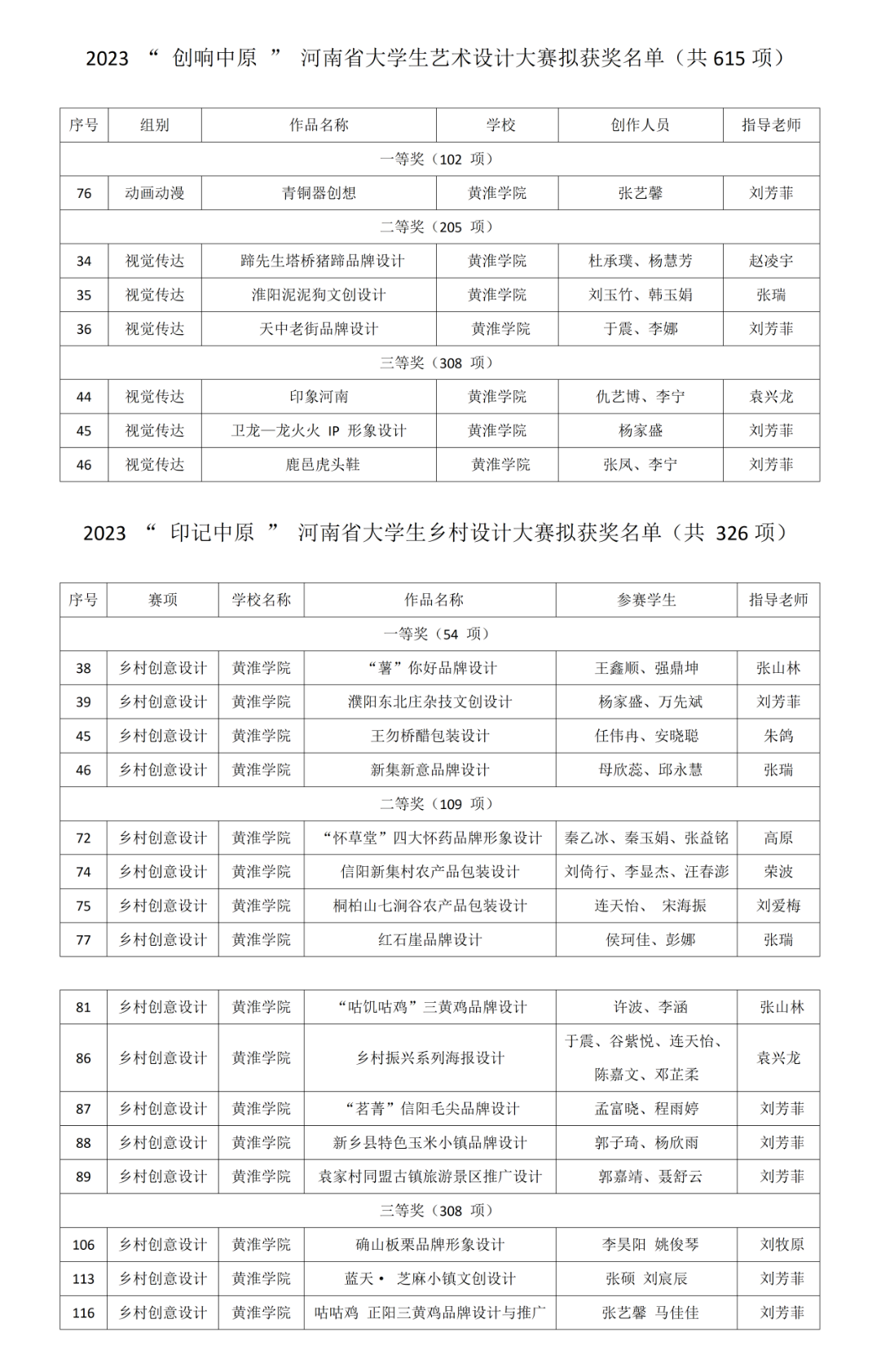 视觉传达设计系师生在2023_03.png
