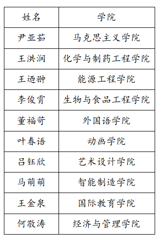 1704442936669.png
