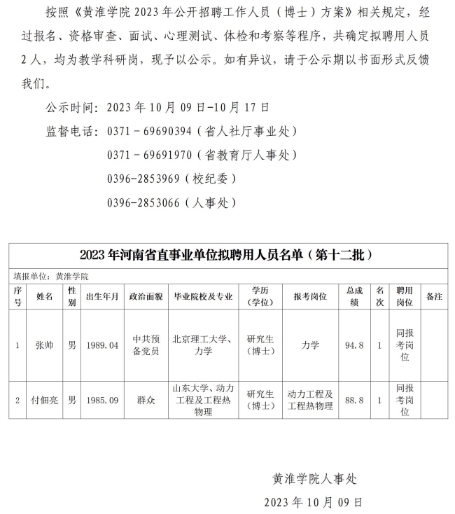 人事处网站发布第十二批公示-黄淮学院2023年度公开招聘工作人员（博士）拟聘用人员公示_01(1).jpg