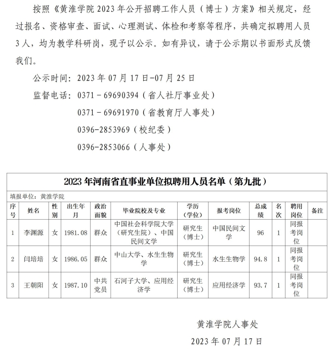 人事处网站发布第九批公示-黄淮学院2023年度公开招聘工作人员（博士）拟聘用人员公示_01.jpg