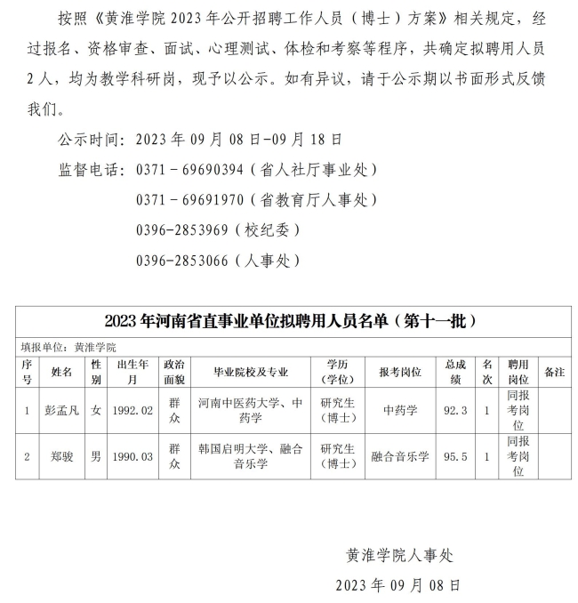 人事处网站发布第十一批公示-黄淮学院2023年度公开招聘工作人员（博士）拟聘用人员公示_01.jpg