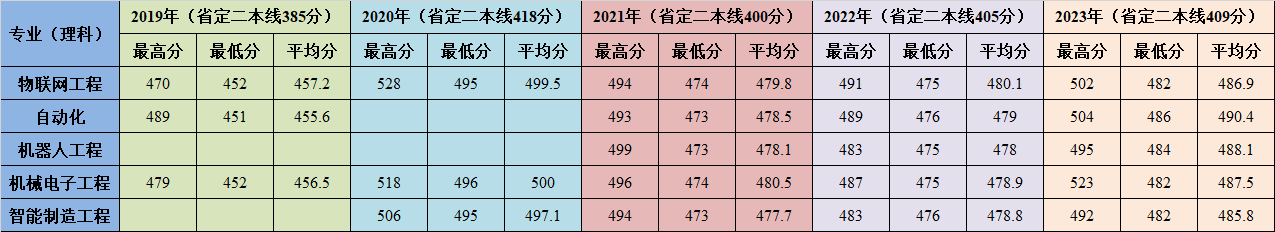 1712888624168.jpg