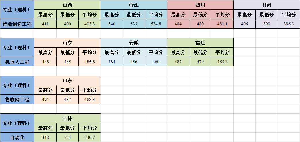%69QC_T5F39K[O2]03I7H(T.png