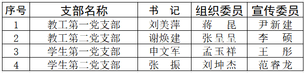 1712884345142.png
