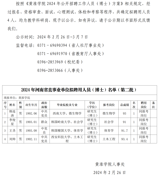 人事处网站发布第二批公示-黄淮学院2024年度公开招聘工作人员（博士）拟聘用人员公示 (1)_01.png