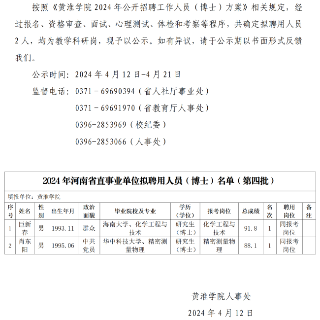 人事处网站发布第四批公示-黄淮学院2024年度公开招聘工作人员（博士）拟聘用人员公示_01.png