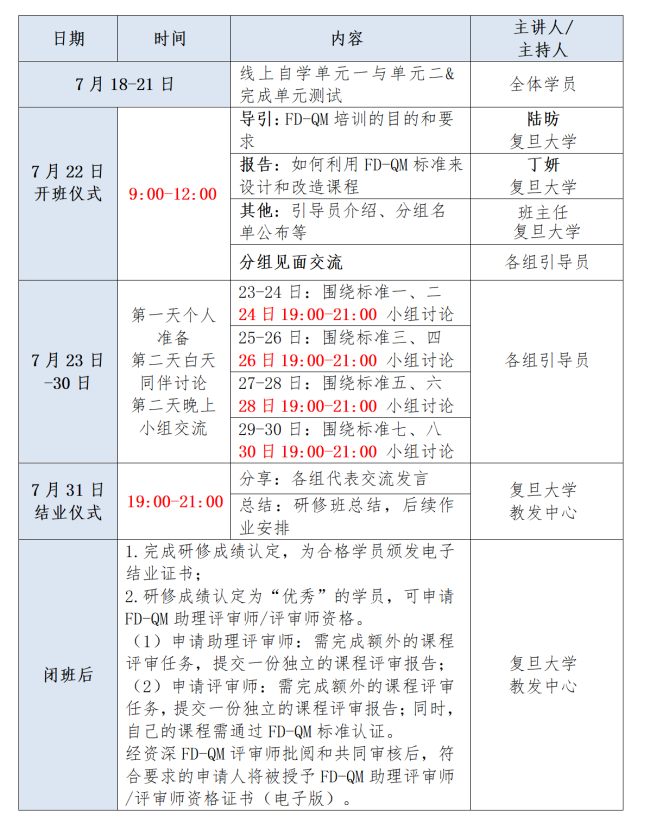 20240722-0731+FD-QM高等教育混合在线课程质量标准研修通知_01.png