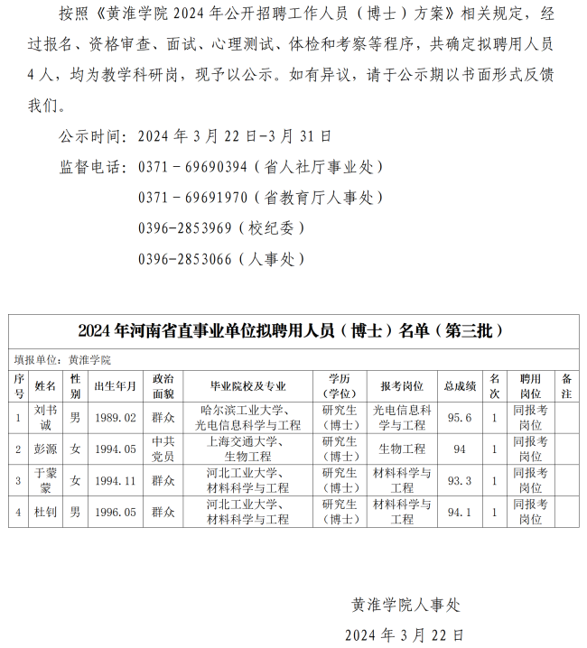 人事处网站发布第三批公示-黄淮学院2024年度公开招聘工作人员（博士）拟聘用人员公示_01.png