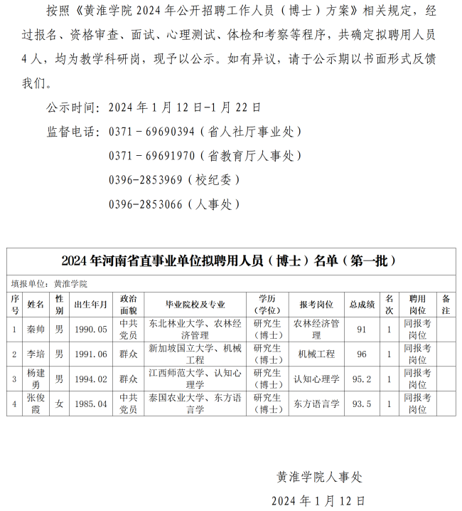 人事处网站发布第一批公示-黄淮学院2024年度公开招聘工作人员（博士）拟聘用人员公示_01.png