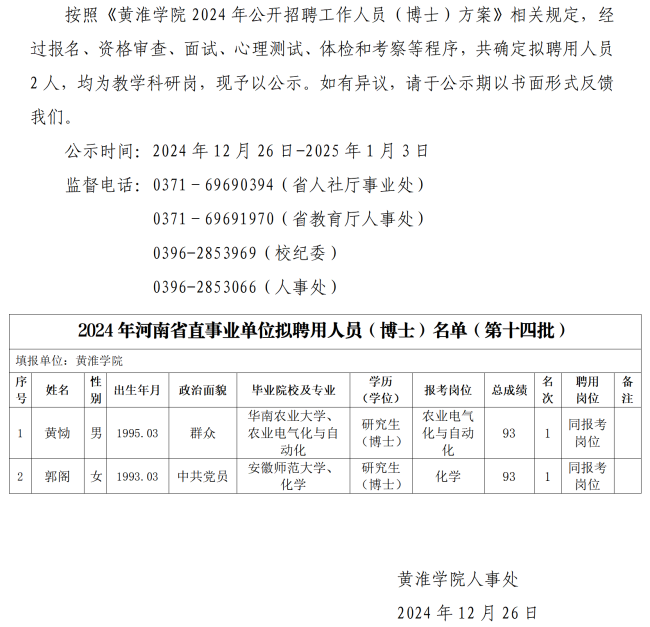 人事处网站发布第十四批公示-黄淮学院2024年度公开招聘工作人员（博士）拟聘用人员公示_01.png