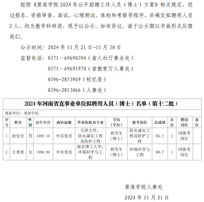 人事处网站发布第十二批公示-黄淮学院2024年度公开招聘工作人员（博士）拟聘用人员公示_01.png