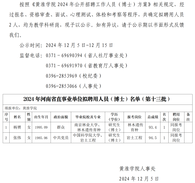人事处网站发布第十三批公示-黄淮学院2024年度公开招聘工作人员（博士）拟聘用人员公示_01.png