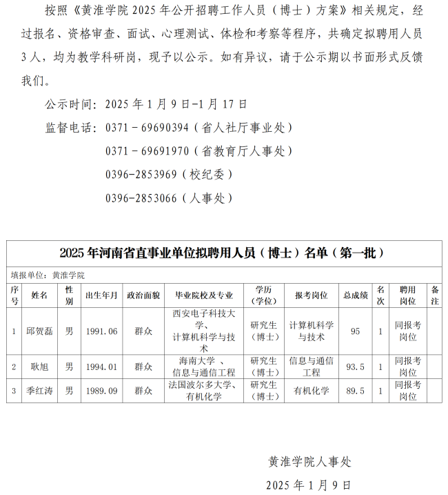 人事处网站发布第一批公示-黄淮学院2025年度公开招聘工作人员（博士）拟聘用人员公示_01.png