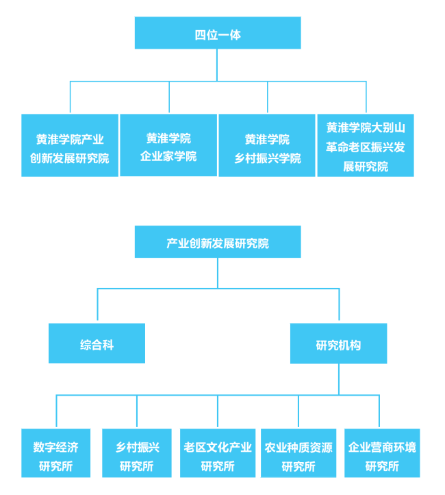 黄淮年鉴2024最终_01(1).png