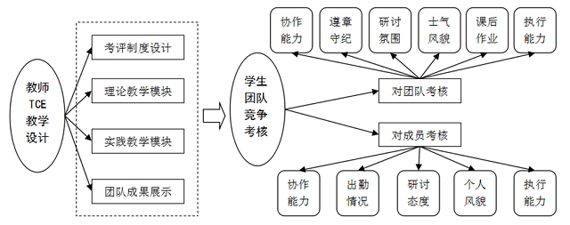 https://www.csdp.edu.cn/upload/image/202301/09/0726574346.png
