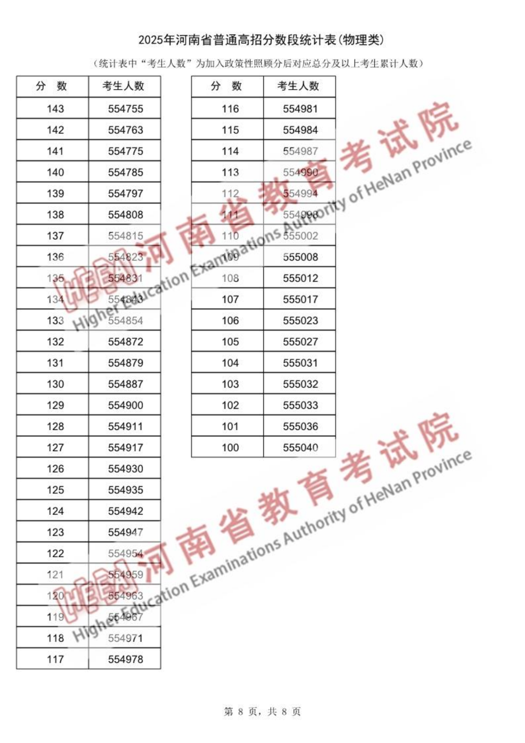 c423ce59d1844f5ba50079eaeb5e1479.png