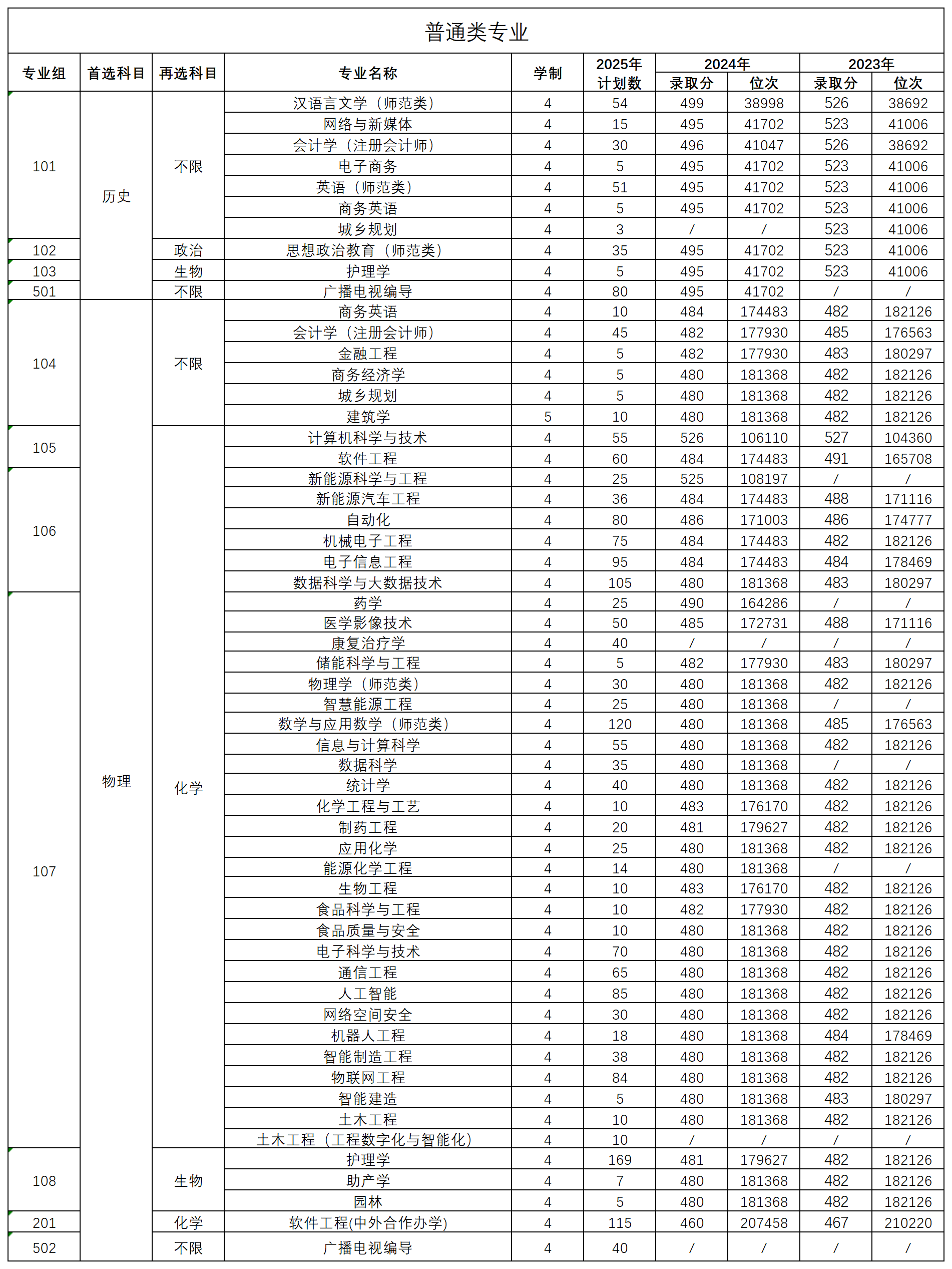 48fc043fc8a24e768c64e24b1dd2c623.png