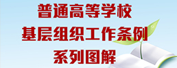 工作条例