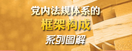 党内法规